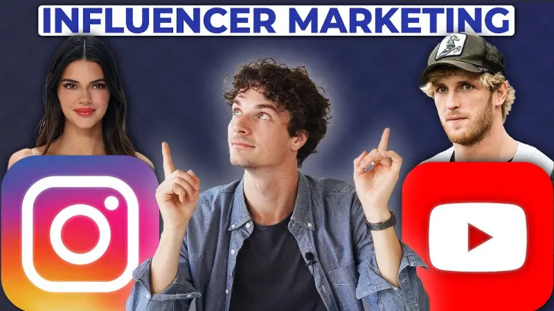 Influencer Marketing Perth.